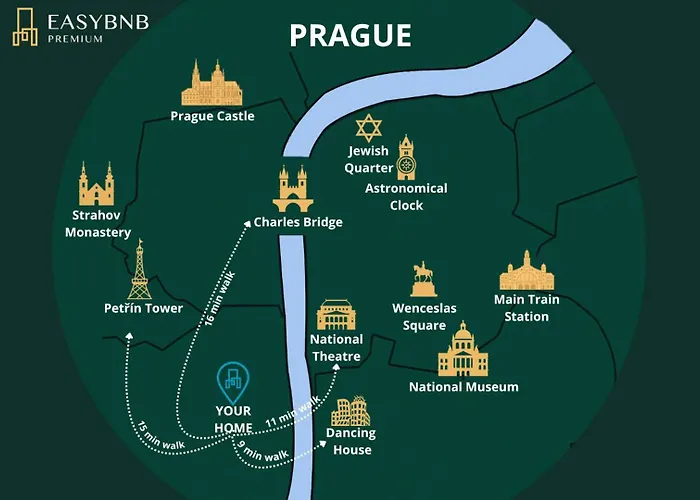 Bright Near Old Town & Excellent Access By Easybnb Premium * Prag